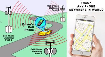 How To Track Mobile Location with Phone Number In India, Live GPS Track & FAQs