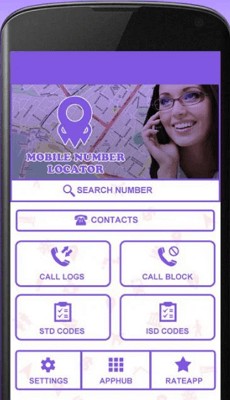 Phone number Location 2022