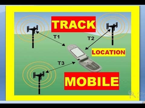 Through Satellite Trace Mobile Number Current Location
