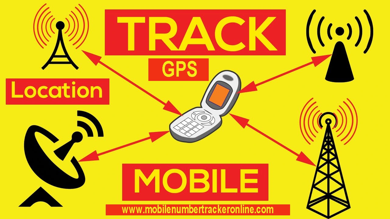 GPS Phone Number Tracker Free, Using Thirdparty Apps, Using sites