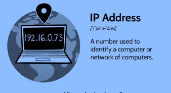 IP Address Phone Number Tracker, How to Trace IP Address? Track Lost phone by IP Address, Precautionary Measures