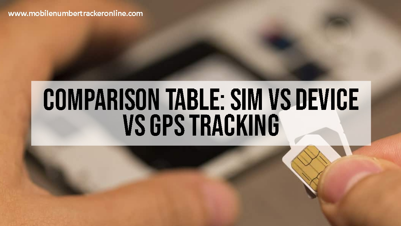 How to Find SIM Location Online, Best Tools You Can Use Today